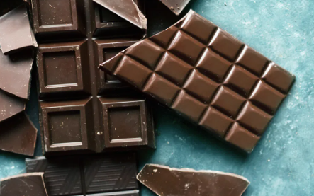 Dark Chocolate Health Benefits