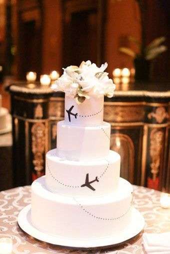 A Travel Wedding Theme for the Travel Lovers A Travel Wedding Theme for the Travel Lovers