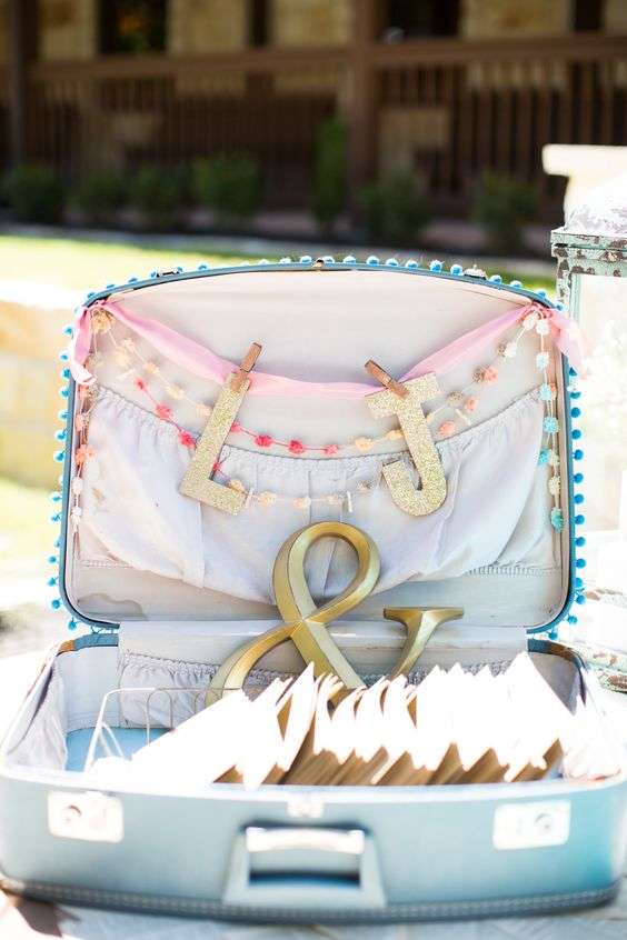 A Travel Wedding Theme for the Travel Lovers A Travel Wedding Theme for the Travel Lovers