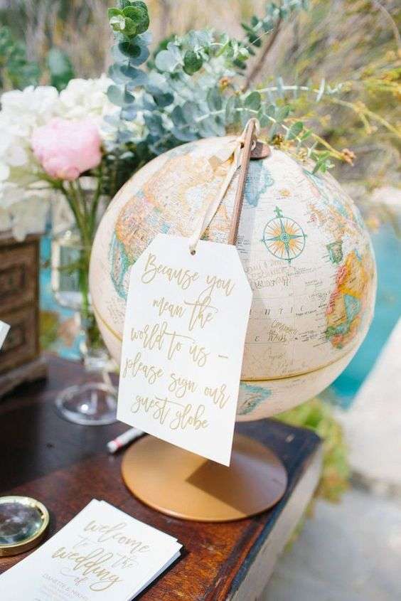 A Travel Wedding Theme for the Travel Lovers