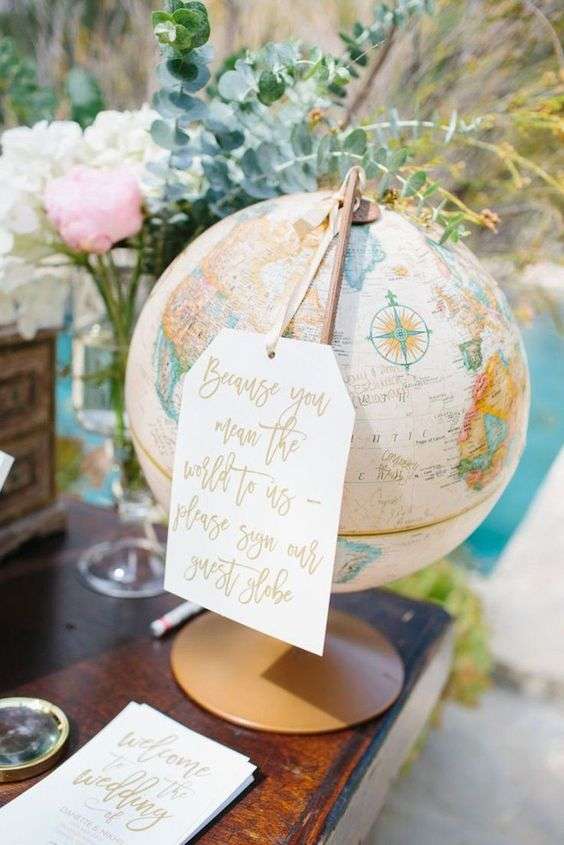 A Travel Wedding Theme for the Travel Lovers A Travel Wedding Theme for the Travel Lovers