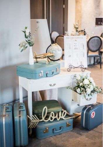 A Travel Wedding Theme for the Travel Lovers A Travel Wedding Theme for the Travel Lovers