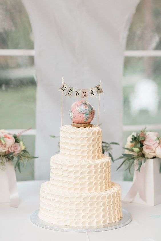 A Travel Wedding Theme for the Travel Lovers A Travel Wedding Theme for the Travel Lovers